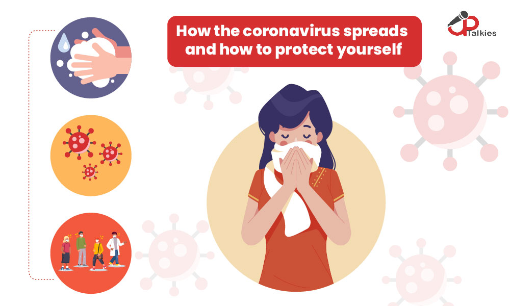 how the coronavirus spread