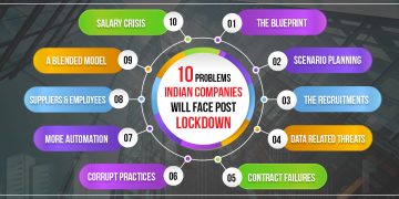 10 Problems Indian Companies Will Face Post Lockdown