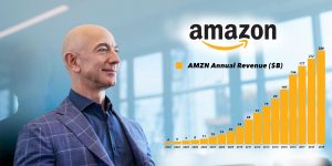 Jeff Bezos' Journey 