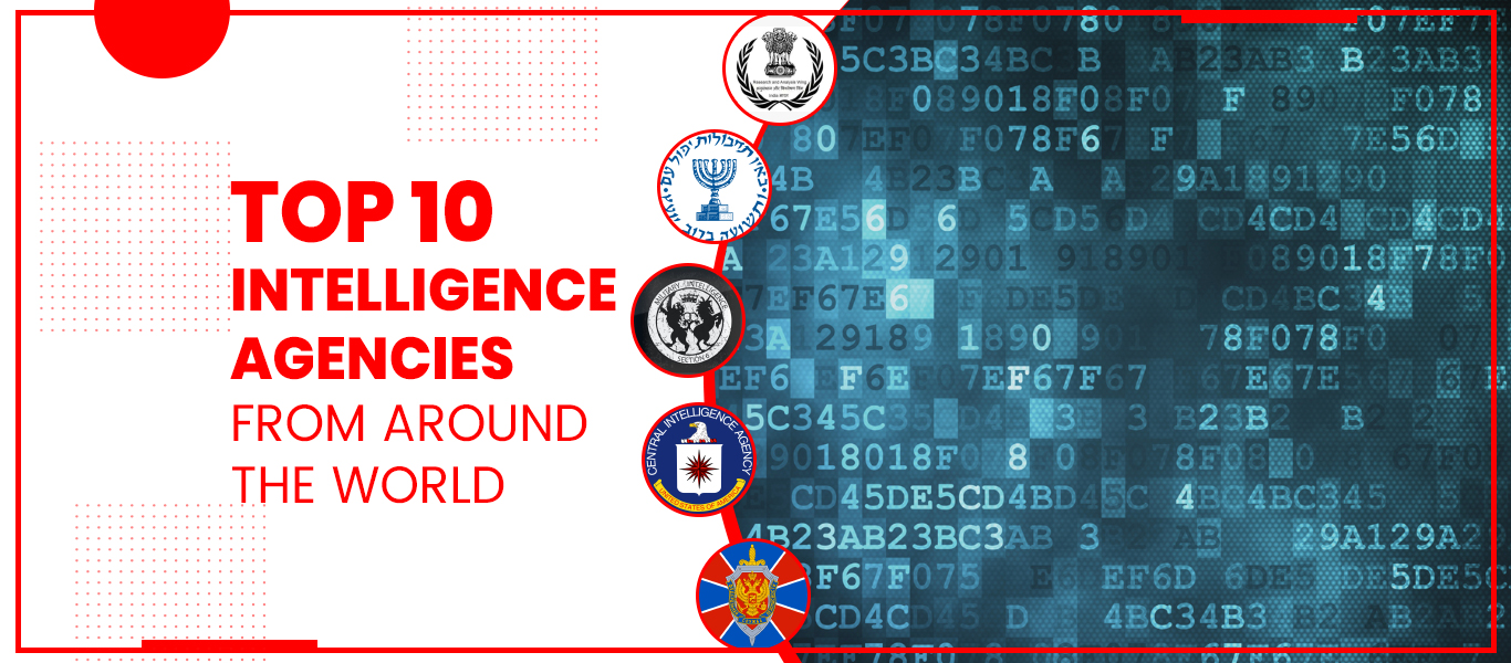 Top 10 Intelligence Agencies From Around The World UpTalkies